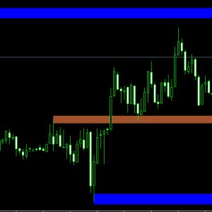 Correct ILC Level Indicator