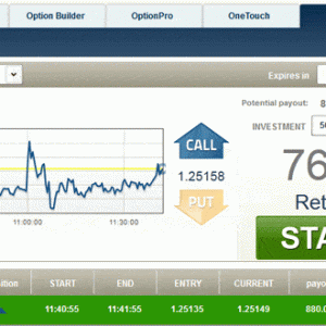 60 Second Trades Binary Options