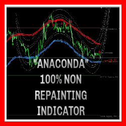 ANACONDA NON REPAINTING INDICATOR