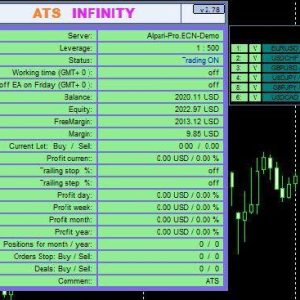 ATS Infinity