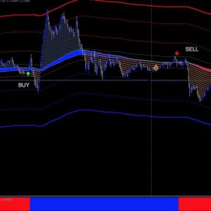 AlliTrend v2 Trading System