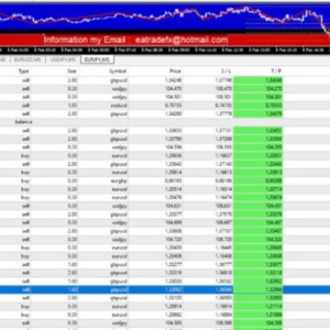 Aries Robot Scalper