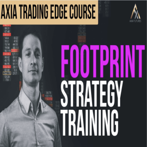 Axia Futures – The Footprint Course