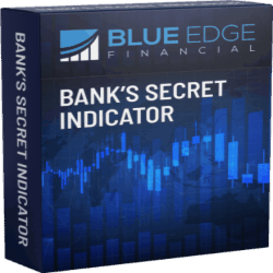 Bank’s Secret Indicator