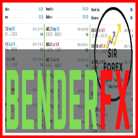 Benderfx Pro v2