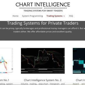 Chart Intelligence System 1-2-3 bundle