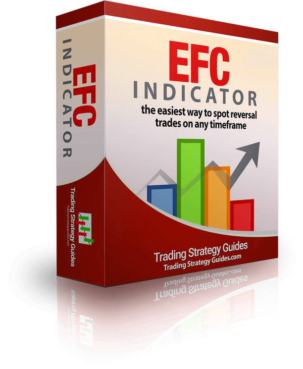 2019-EFC Dashboard ,Indicator and Scanner