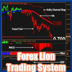 Forex Lion Trading System