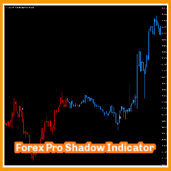 Forex Pro Shadow Indicator