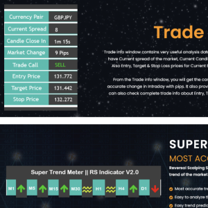 Forex Reversal Scalping Indicator