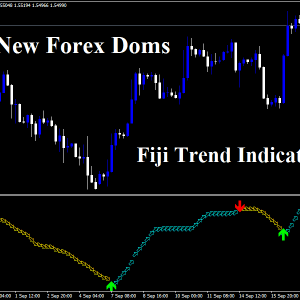 Forex Doms Fiji Trend Indicator