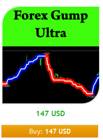 Forex Gump Indicator