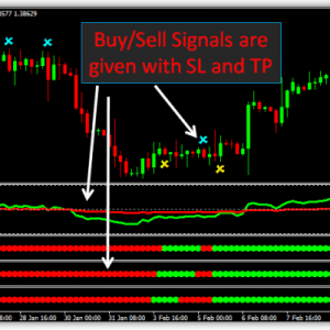 Forex Matex Formula