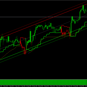 Gann Signal Sistems_v4.3