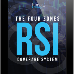 RSI Power Zones Indicator for MT4 + Full Course