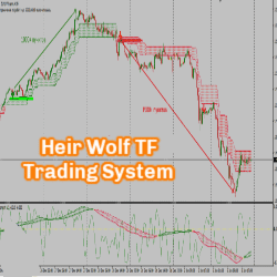 Heir Wolf TF Trading System