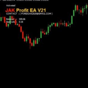 Jak Profit EA