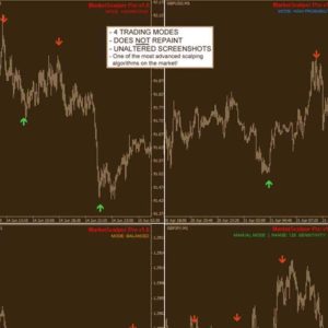 Market Scalper version 5.5