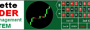 Multi-Currency Correlation Indicator