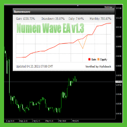 Numen Wave EA v1.3