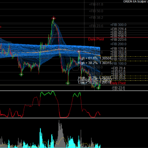 ORION SCALPER EA