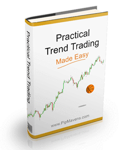 Practical Trend Trading