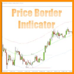 Price Border Indicator