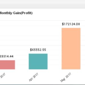 Progress Balance EA