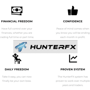 HunterFX – Most Woke Trading Methods