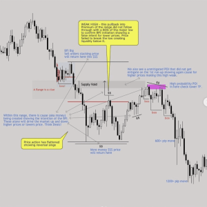 NJAT – Not Just a Trade Course