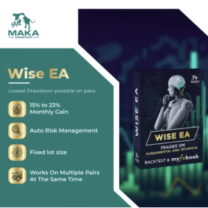 Wise EA – The Safest Forex Auto Robot