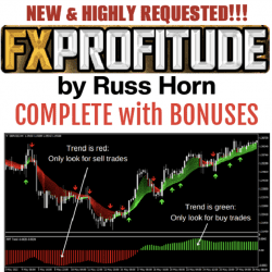 NEW! FX PROFITUDE by Russ Horn + BONUSES