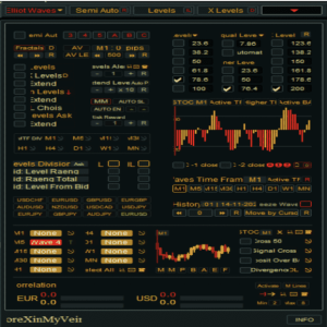 AUTOMATIC ELLIOTT WAVES ON STEROIDS