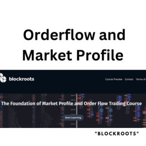 Blockroots Order Flow & Market Profile