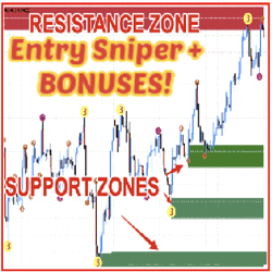 BRAND NEW! Entry Sniper + BONUSES!