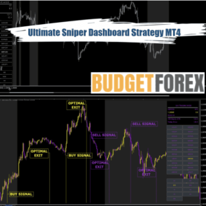 Ultimate Sniper Dashboard Strategy