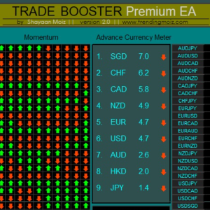 TRADE BOOSTER Premium EA Robot v2.0