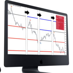 Magnetic Levels System