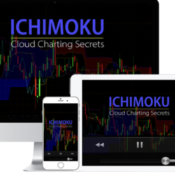 Ichimoku Cloud Charting Secrets