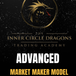 ICT Advanced Market Maker Model