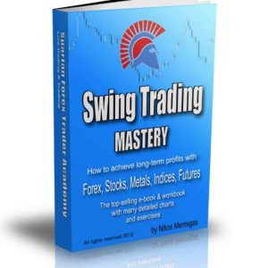 Swing Trading Mastery