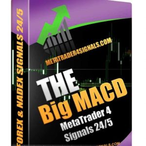 The Big MACD