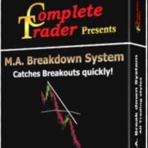 The Moving Average Breakdown System