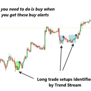 Trend Stream Indicator