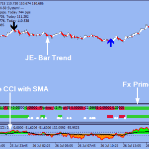 Action Trade Forex Indicator