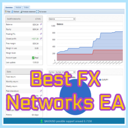 Best FX Networks EA