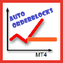 Auto Orderblock with Break of Structure V2.4