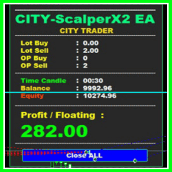 City Scalper X2 EA with Source Code