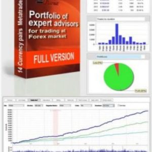 Portfolio of Expert Advisors (automated month trading, 14 cur pairs)