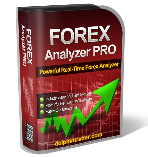 Forex Analyzer PRO